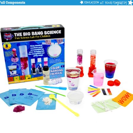 Color Changing Chemical Lab